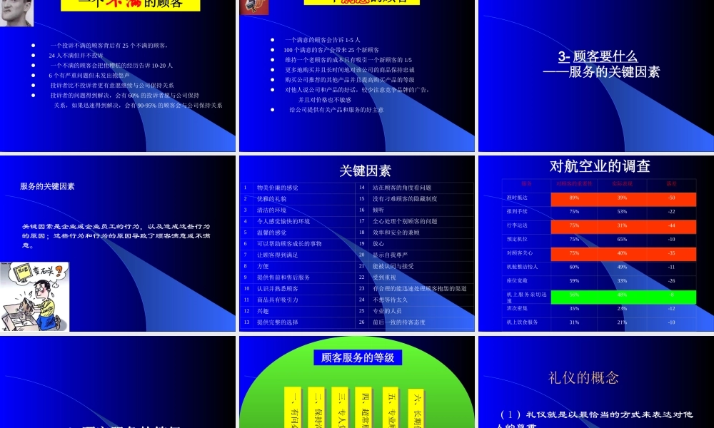 《酒店服务礼仪》培训PPT1