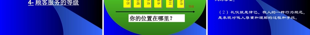 《酒店服务礼仪》培训PPT1