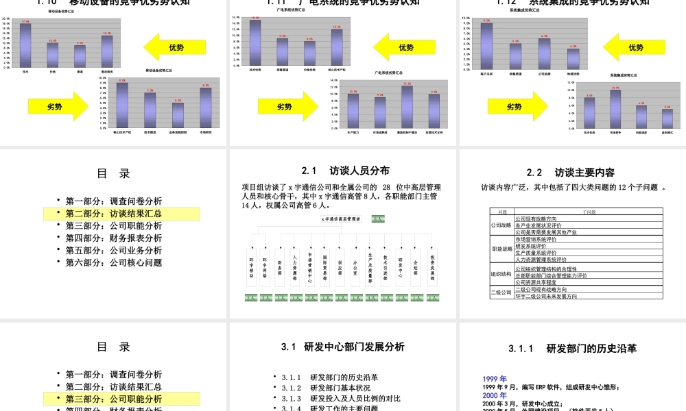 一流通信设备公司战略诊断报告(ppt101)