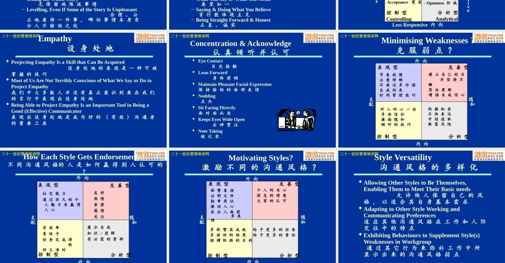XXXX解决团队问题及团队沟通的技巧