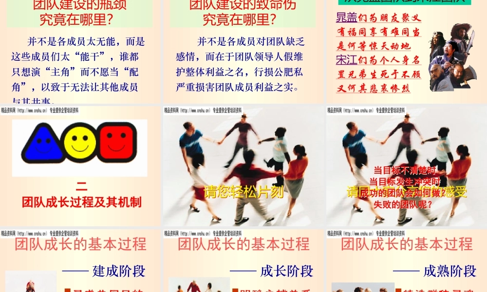 一流团队建设的方法与模型