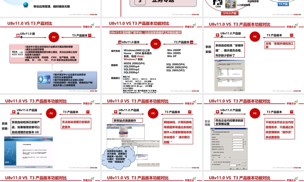 《就是不一样》用友U8VST3产品版本功能对比2