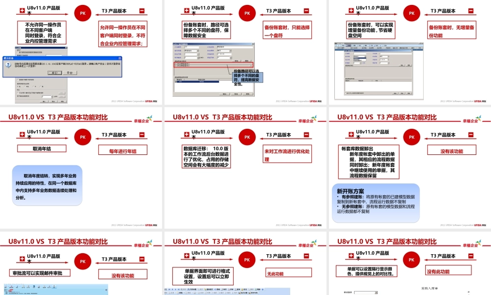 《就是不一样》用友U8VST3产品版本功能对比2