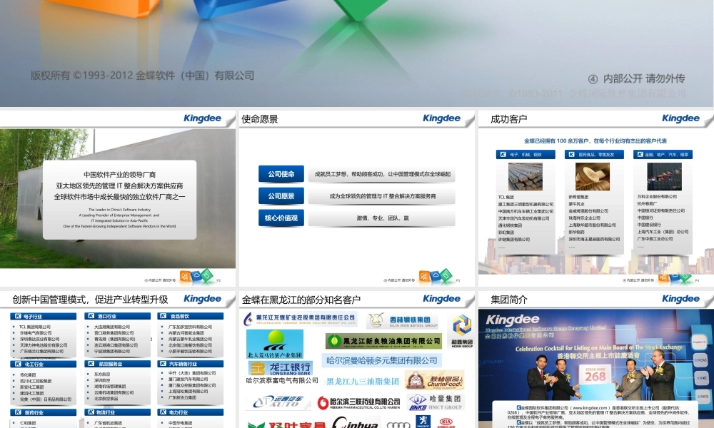 XXXX金蝶集团和产品线