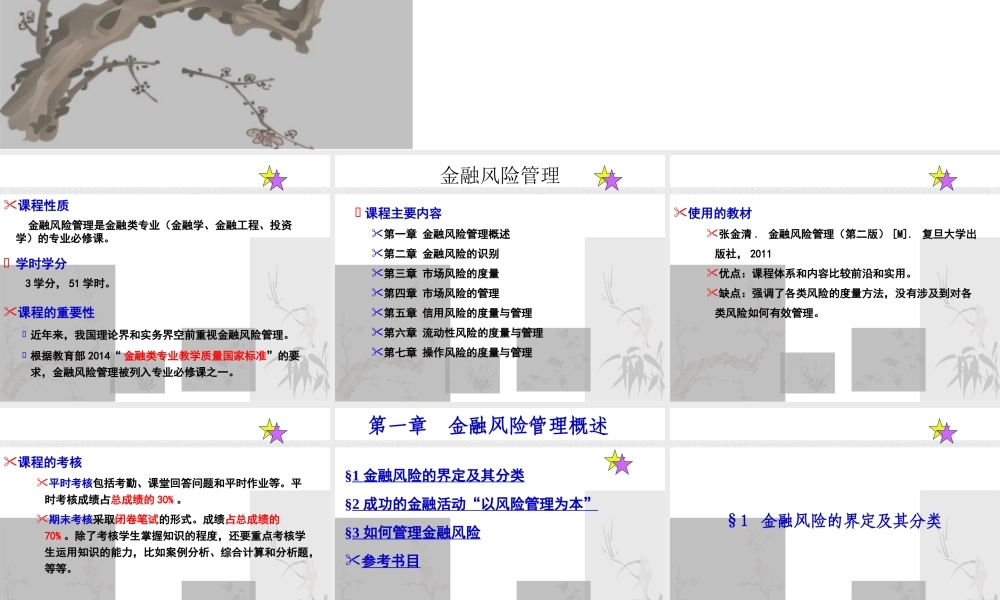 XXXX金融风险管理1--金融风险管理概述