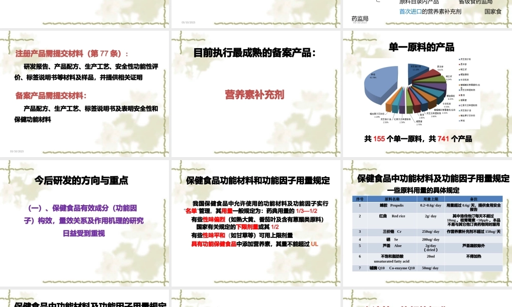 XXXX金宗濂--我国保健食品管理体制改革与产品研发新动