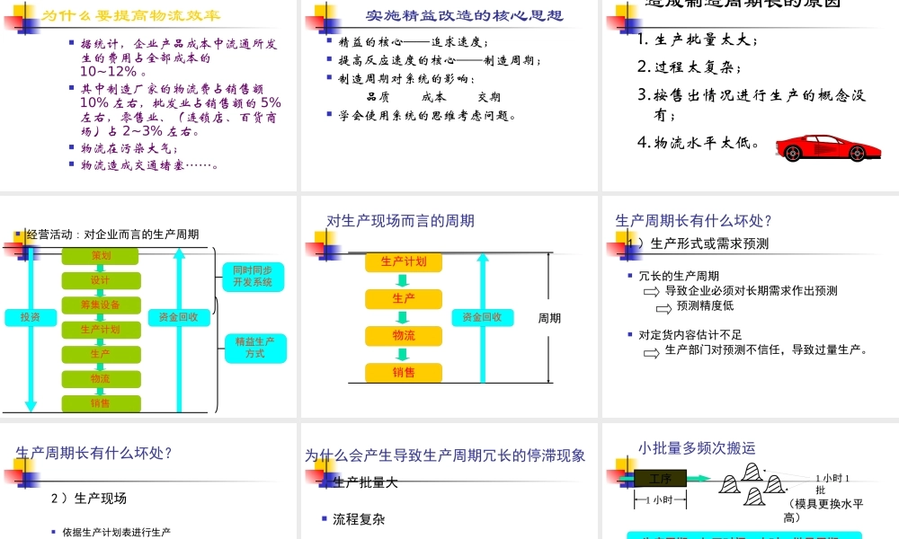 《看板管理实务与物流改善课程培训教程》