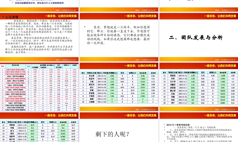 一路有你,让我们一起发展