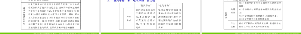 一轮复习(同步教学课件)第20单元 近代以来世界的科学发展历程