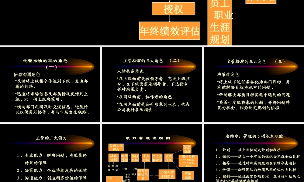 一名出色的主管须具备的条件