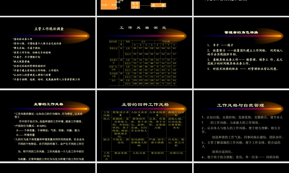 一名出色的主管须具备的条件