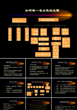 一名出色的主管须具备的条件