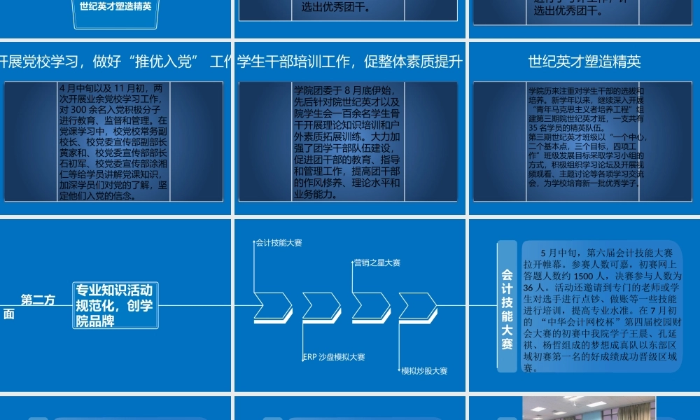 XXXX经管团委工作总结