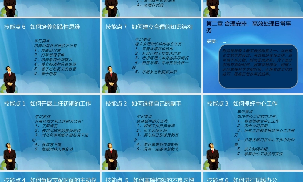 XXXX经理人领导力训练(提升领导力的实战宝典)