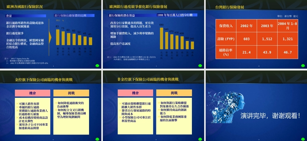 《控股股东诚信义务研究》研究报告(pdf 54)