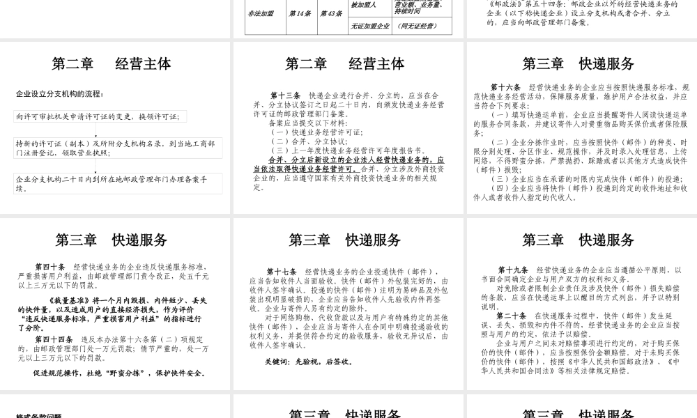 《快递市场管理办法》相关解读