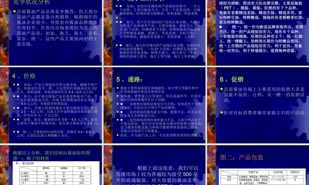 一品御厨酱油上市规划提案 