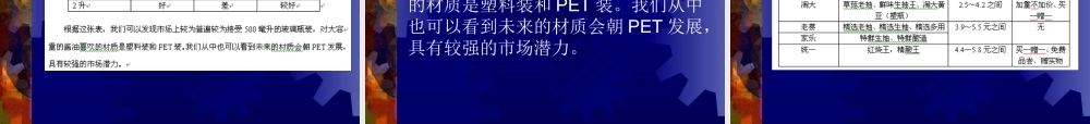 一品御厨酱油上市规划提案 