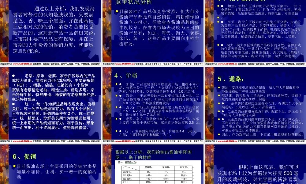 一品御厨酱油上市规划提案