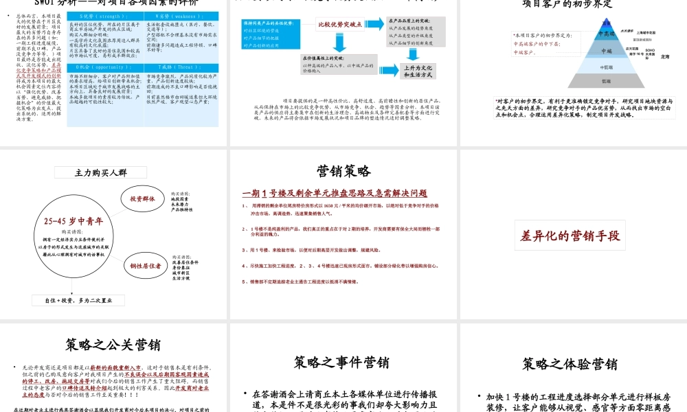 一期1号楼入市推广思路