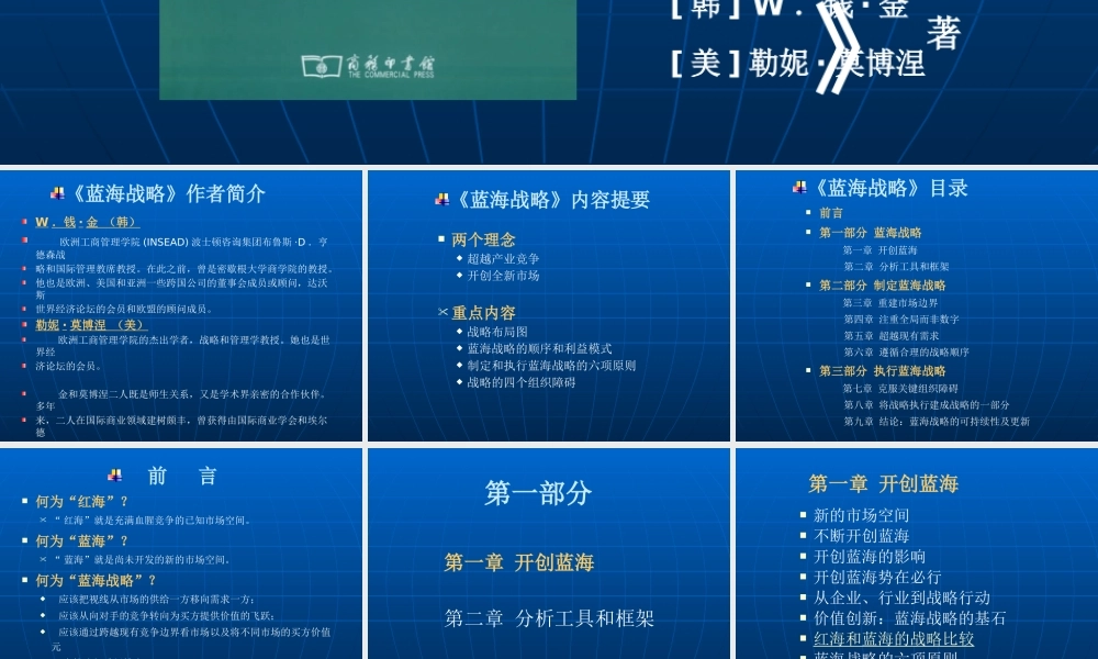 《蓝海战略》点击下载观看-Moways北京华新博维管理咨