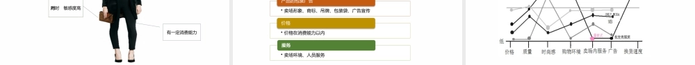 《蓝海战略》读书报告