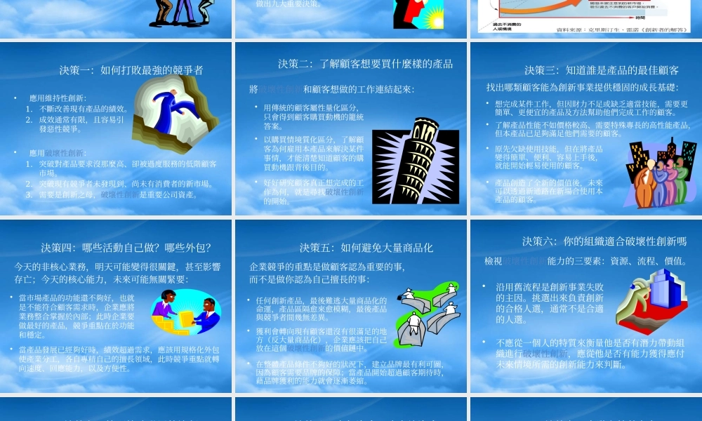 一起看創新者的解答