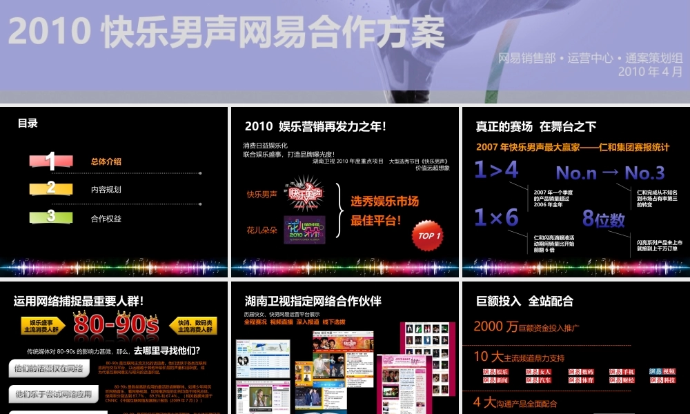XXXX快乐男声推广方案网易策划-提案