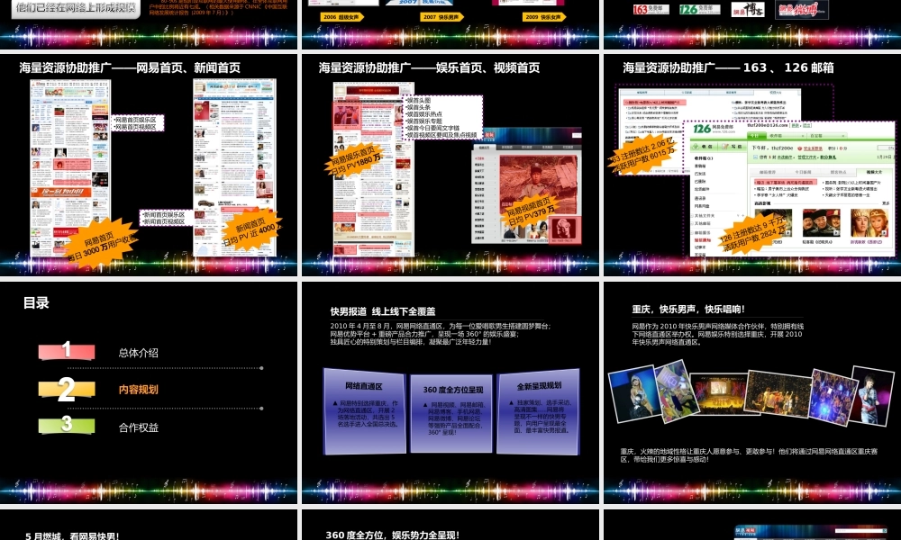 XXXX快乐男声推广方案网易策划-提案