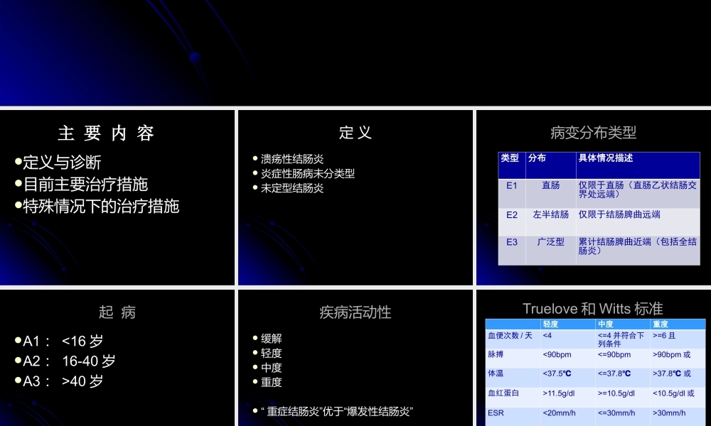 XXXX溃疡性结肠炎诊断与治疗欧洲循证共识