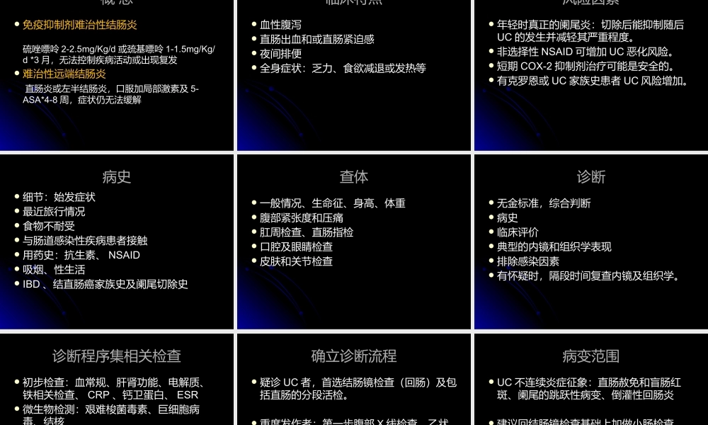XXXX溃疡性结肠炎诊断与治疗欧洲循证共识
