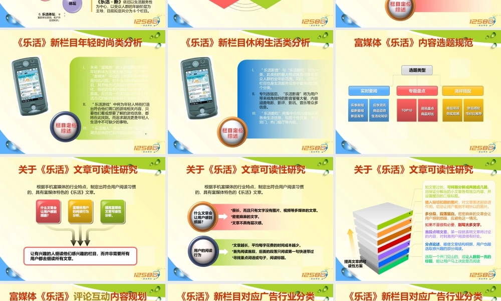 《乐活》富媒体项目整理规划报告