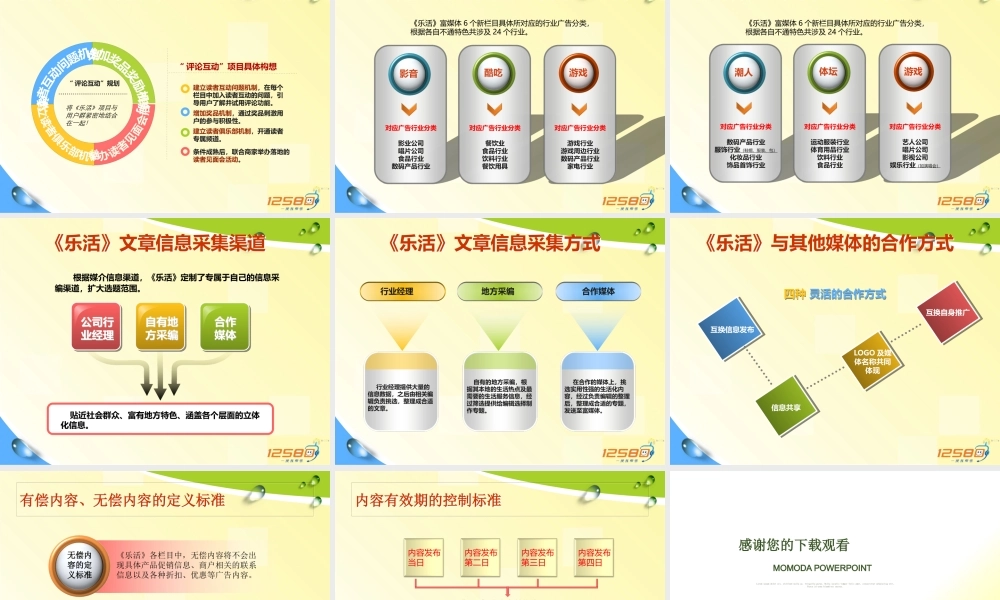 《乐活》富媒体项目整理规划报告