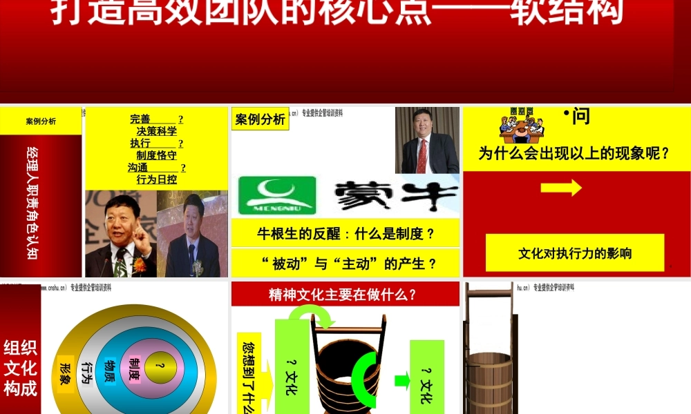 一起找出执行力的结构