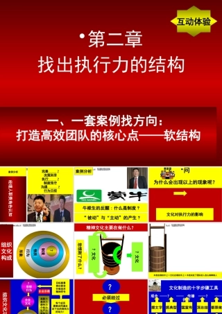 一起找出执行力的结构