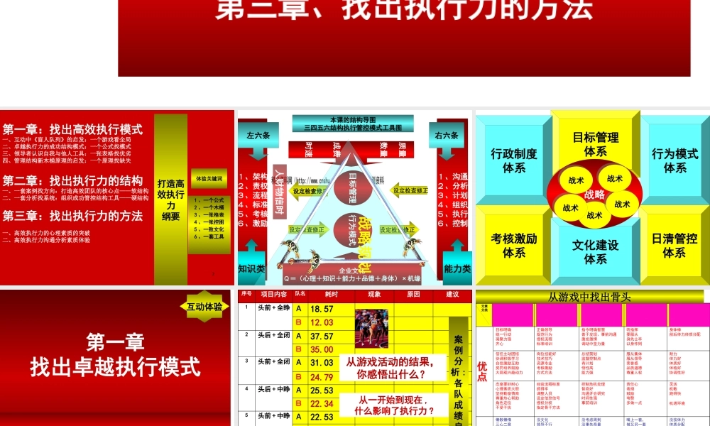 一起找出卓越执行模式