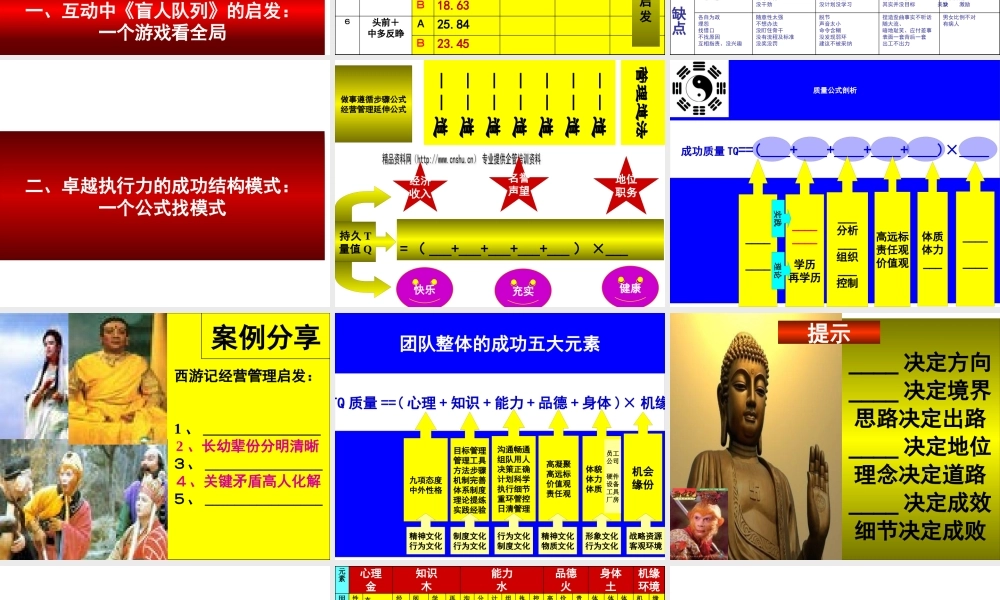 一起找出卓越执行模式