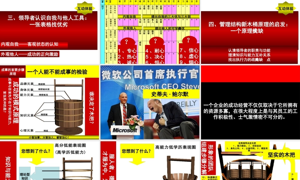 一起找出卓越执行模式