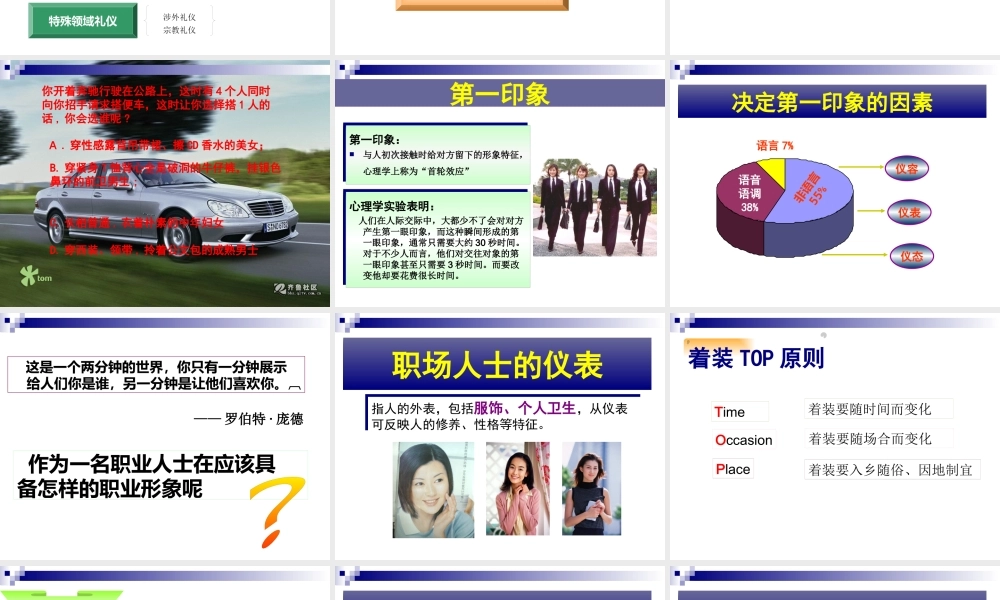 XXXX礼仪训练