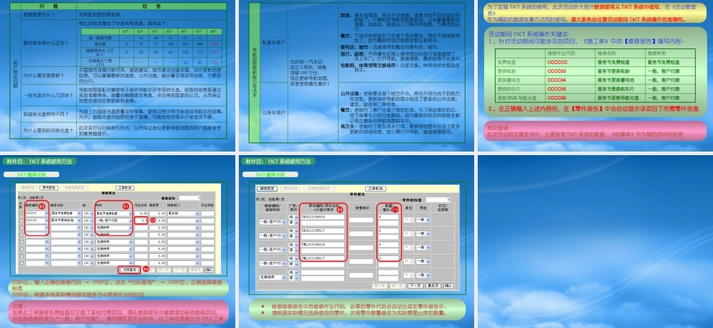一汽TOYOTA感恩回馈活动运营手册