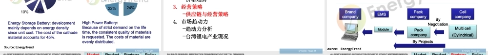 XXXX锂电池行业发展分析