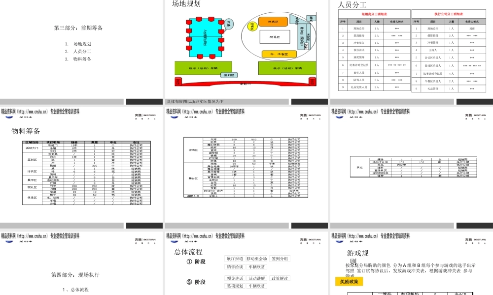 一汽奔腾家庭运动会策划方案