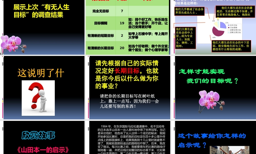 《立目标,让我的人生更精彩》班会公开课