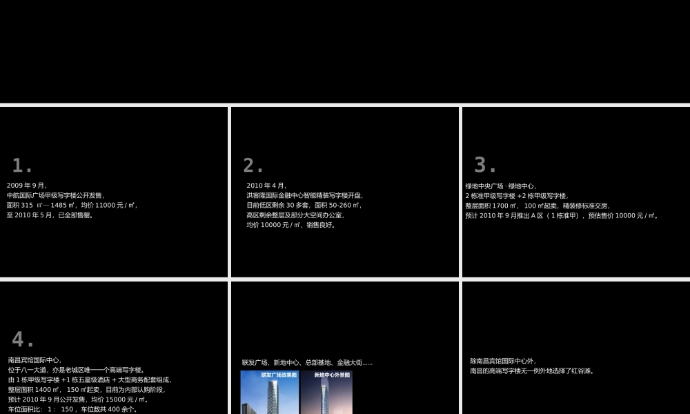 XXXX联发广场写字楼推广方案