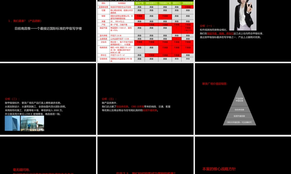 XXXX联发广场写字楼推广方案
