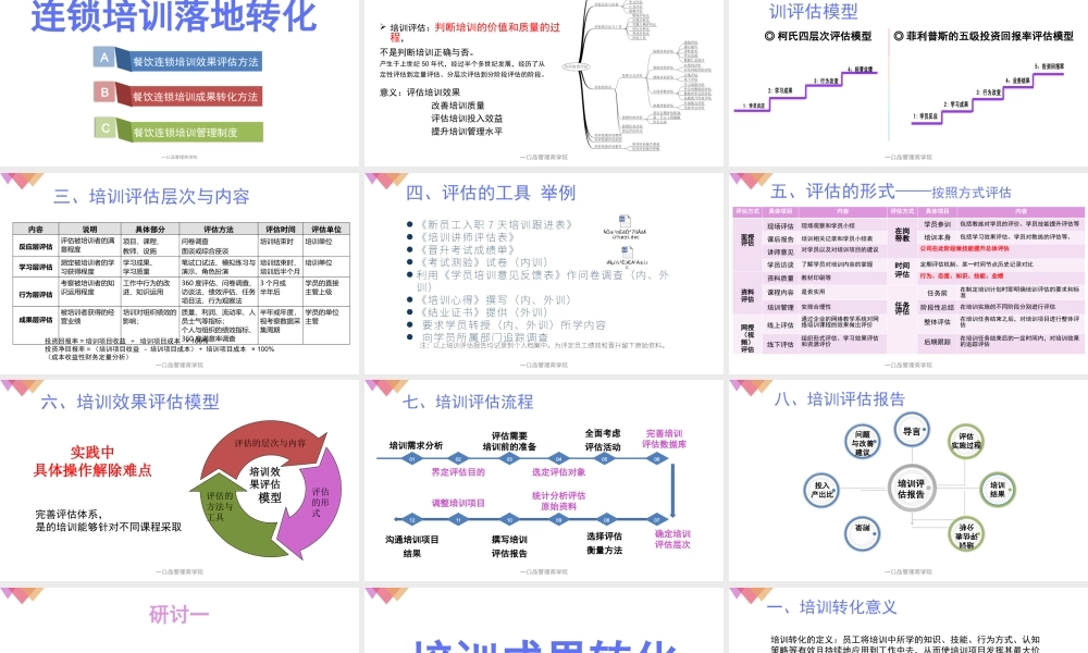 《连锁培训体系建设—连锁培训落地转化》-陈丹-副本