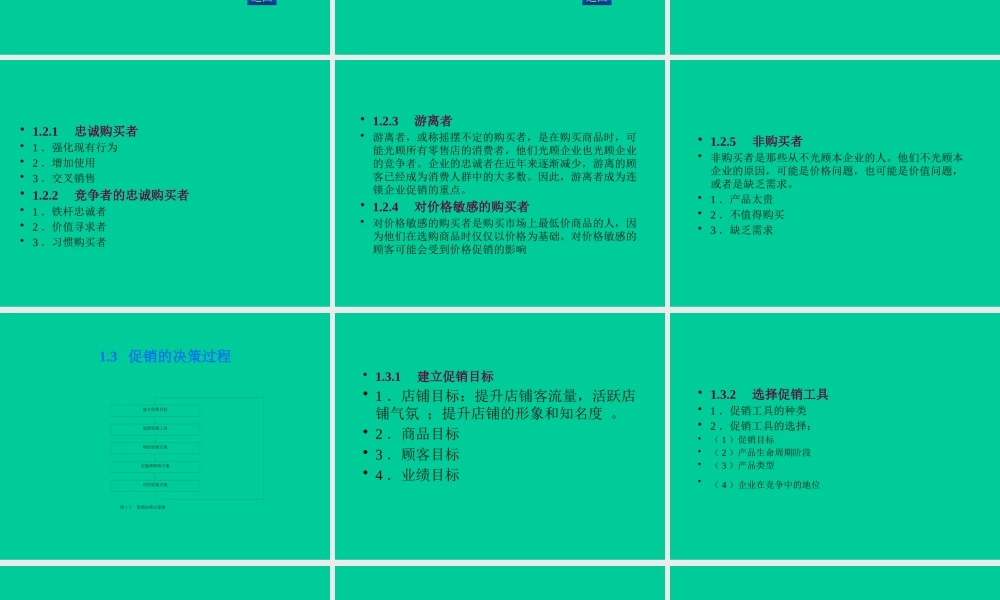 《连锁企业促销技巧》（1）