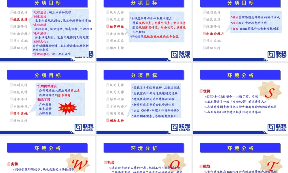 XXXX联想电脑推广活动规划2000企划部