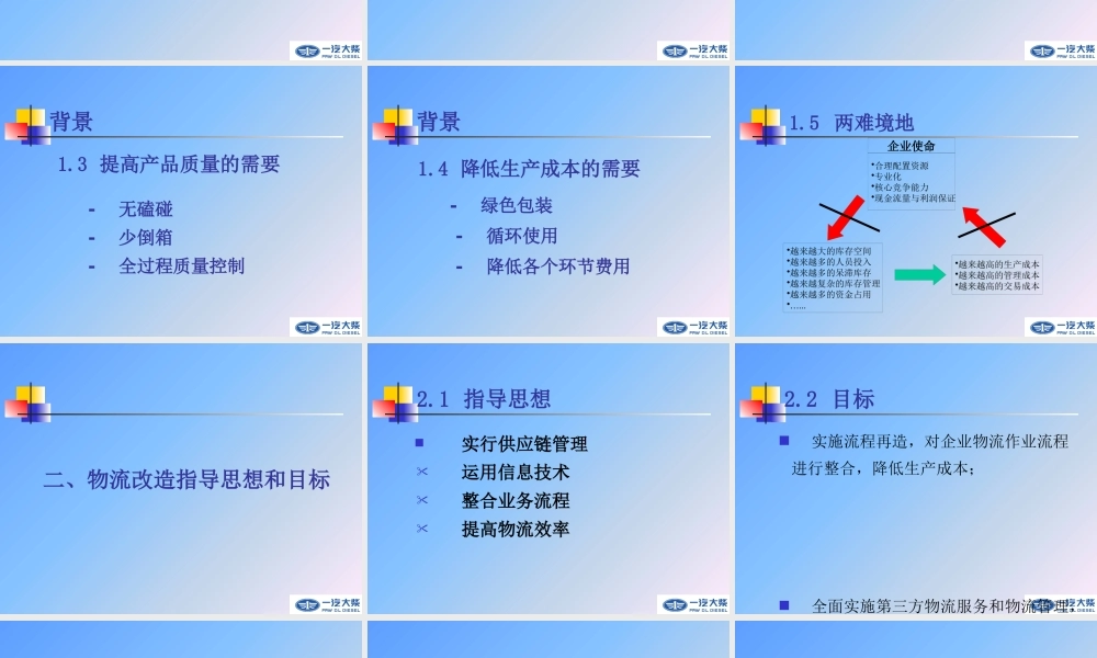 一汽大柴物流现状与发展