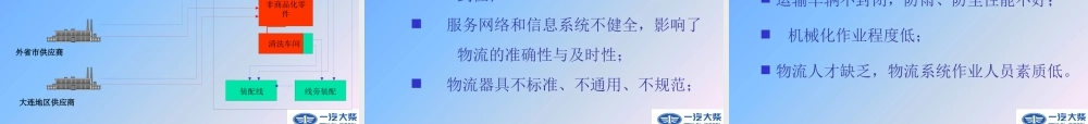 一汽大柴物流现状与发展